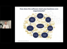 Video Thumbnail: Why you should choose Innovative Business Software - October 5, 2023