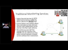 Video Thumbnail: Why you should be monitored by Legacy Security Services, Inc. - October 19, 2023